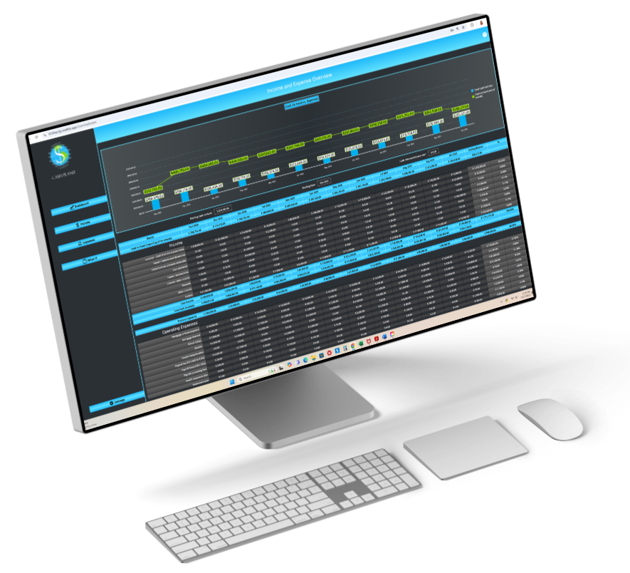 Monthly Dashboard